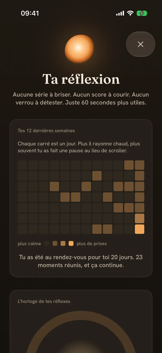 L'écran de bilan de Mote : une carte de chaleur chaleureuse d'une année en pixels et un récapitulatif encourageant, sans culpabilité.