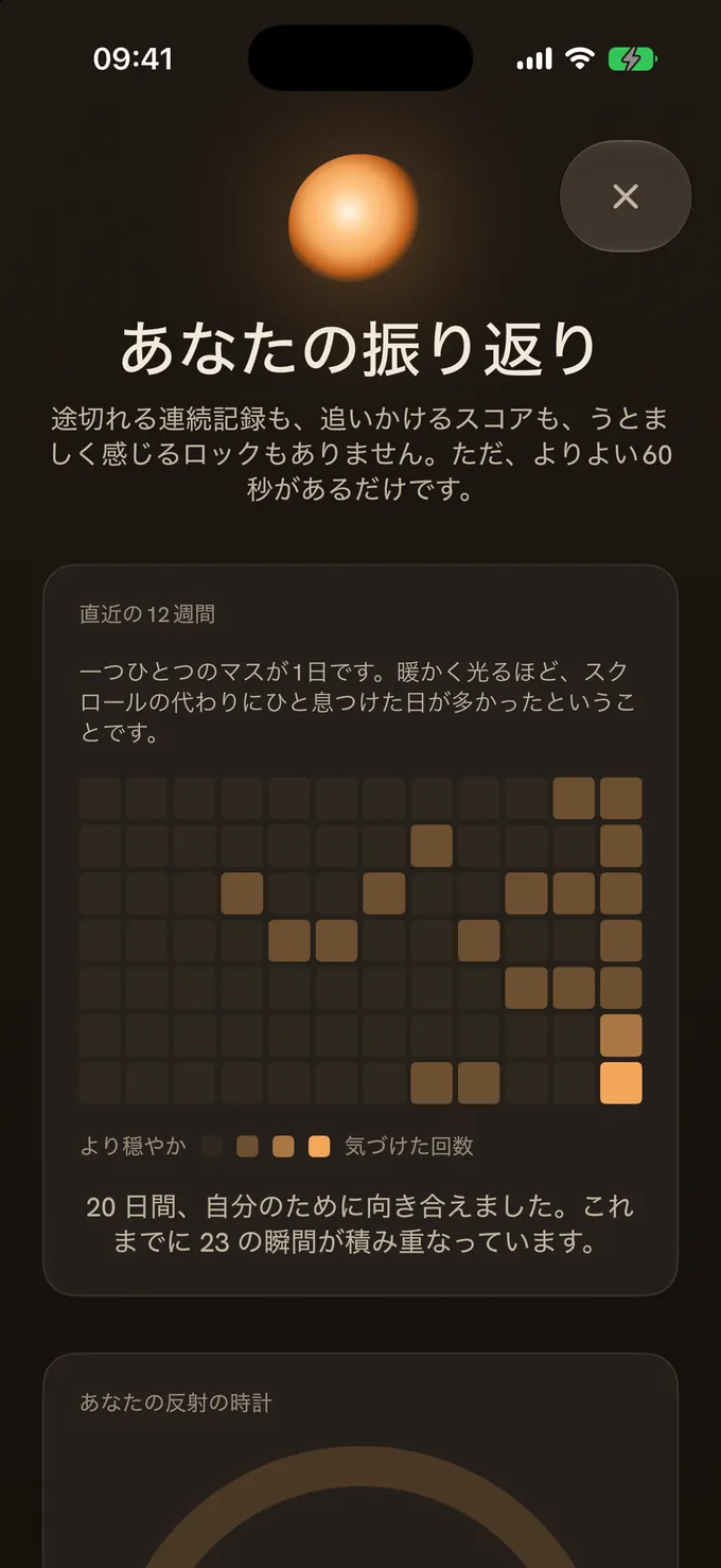 Mote の振り返り画面。ピクセルで見る一年のあたたかなヒートマップと、自責のない、そっと背中を押すまとめ。
